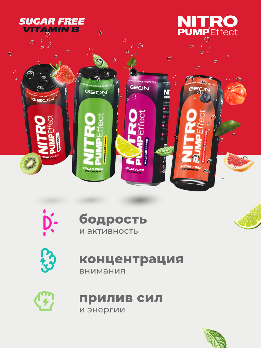 Энергетический напиток GEON™ NITRO PUMP Effect, Взрыв мохито, 450 мл