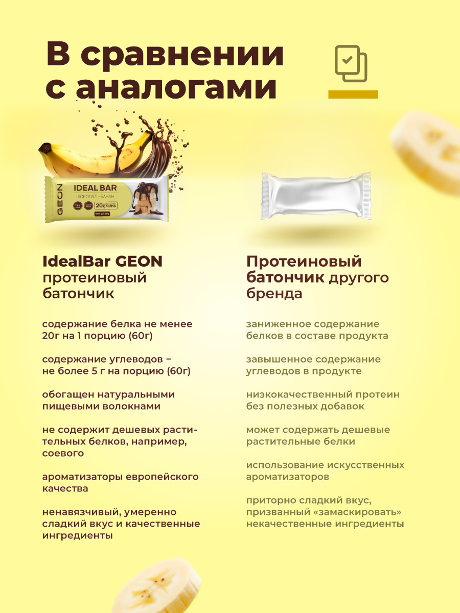 Протеиновые батончики GEON IDEALBAR  Шоколад банан, 33% белка (60г х 10шт.)